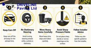 infographic showing five early curing precautions for a new tarmac driveway, including keeping cars off, avoiding stationary steering and following installer advice